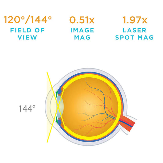 Volk Indirect Contact Slit Lamp Lens QuadrAspheric - With Flange (VQFL)